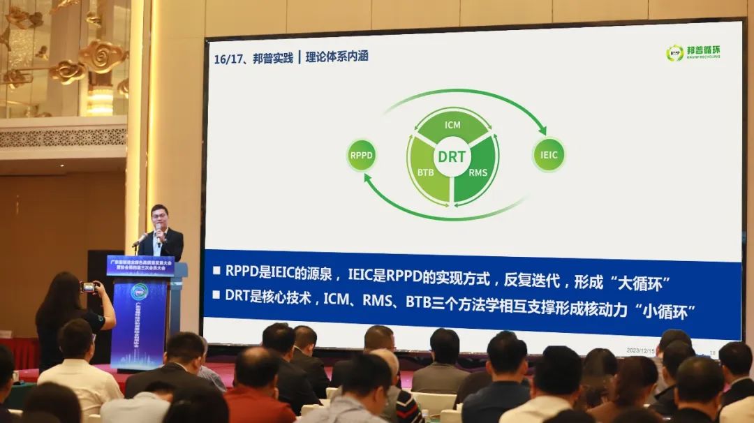 20231216-广东省制造业绿色高质量发展大会召开，，，，，，，，创新理论体系引领行业发展.jpg